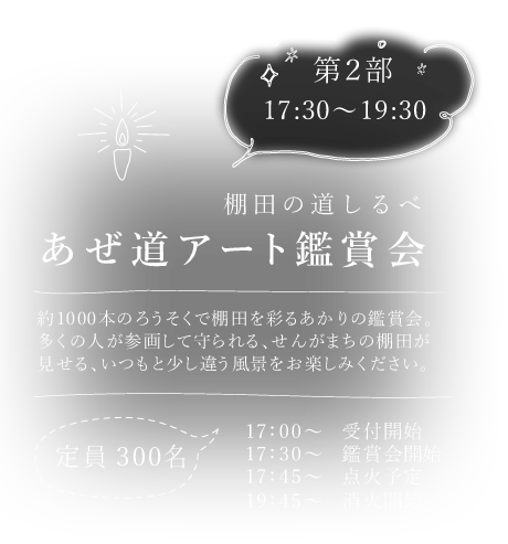 第2部 17:30～19:30 棚田の道しるべ あぜ道アート鑑賞会 定員 300名